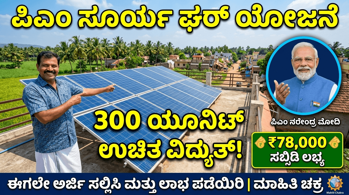 ಪಿಎಂ ಸೂರ್ಯ ಘರ್ ಯೋಜನೆ ಮೋದಿಯವರ ಚಿತ್ರ ₹78,000 ಸಬ್ಸಿಡಿ - ಮಾಹಿತಿ ಚಕ್ರ
