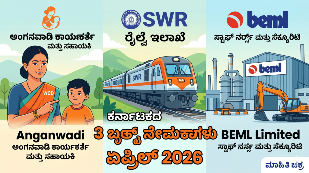 Karnataka Job News April 2026 - Anganwadi, BEML, and SWR Railway Recruitment Infographic by Mahiti Chakra