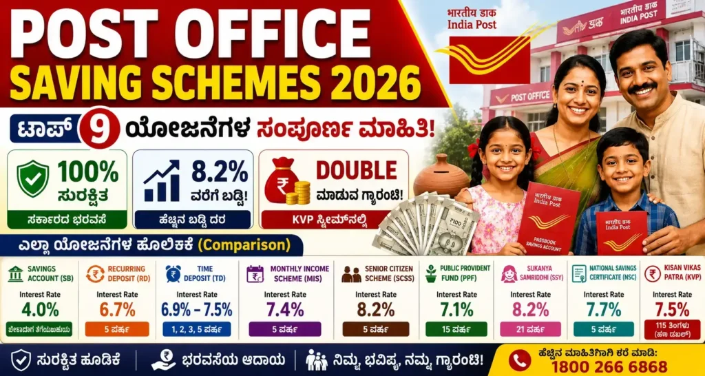 9 Best Post office schemes 2026