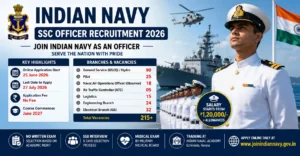 Indian Navy SSC Officer Recruitment 2026: SSC Officer ಹುದ್ದೆಗಳ ನೇಮಕಾತಿ