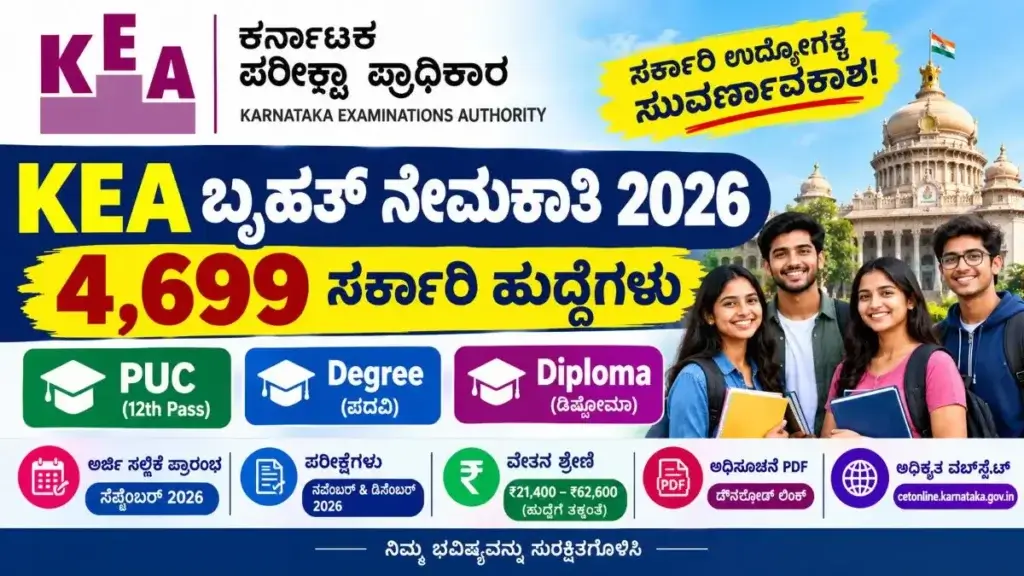 KEA Recruitment 2026 4699 Government Jobs PUC Degree Diploma